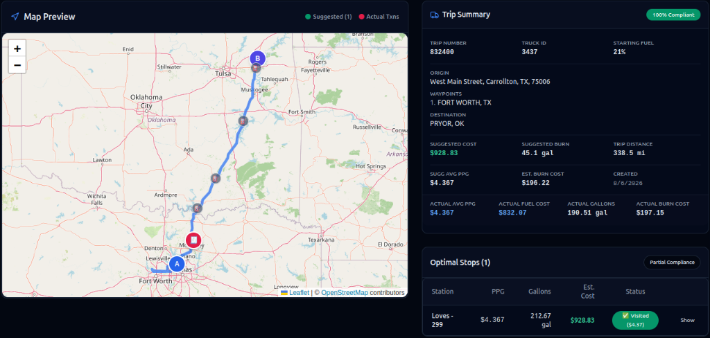 Fleet Fuel Planner interactive route map preview showing fuel stops, pricing, and trip summary